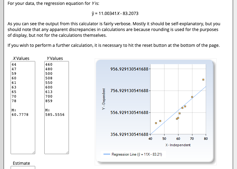Screenshot of linear regression calculator