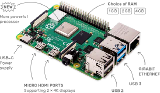 Raspberry Pi 4