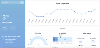 Dashboard weather